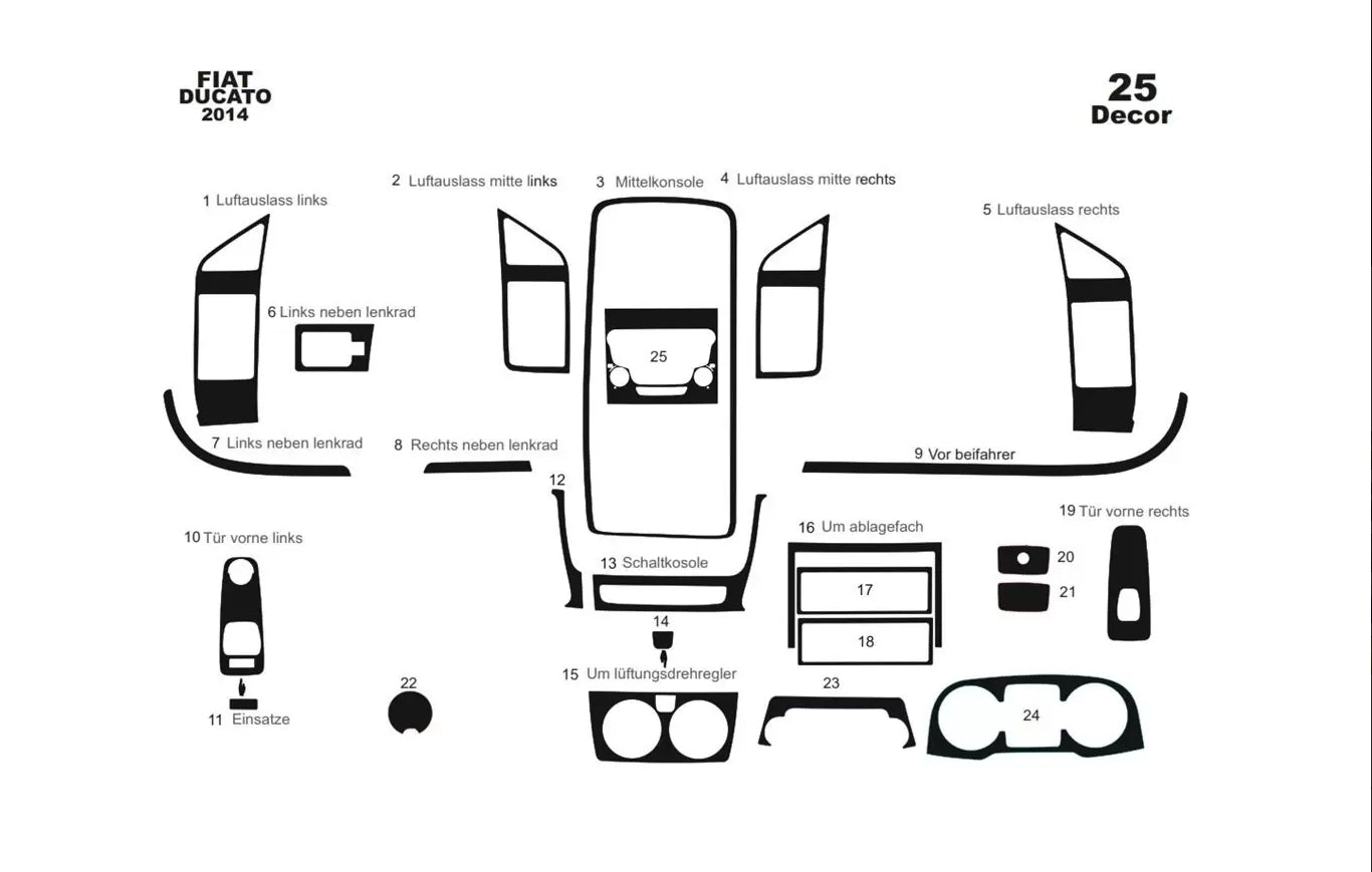 Silicone Mahogany Dashboard Sticker Kit – suitable for Fiat Ducato, Citroen Jumper and Peugeot Boxer 2015+, 25 Pieces