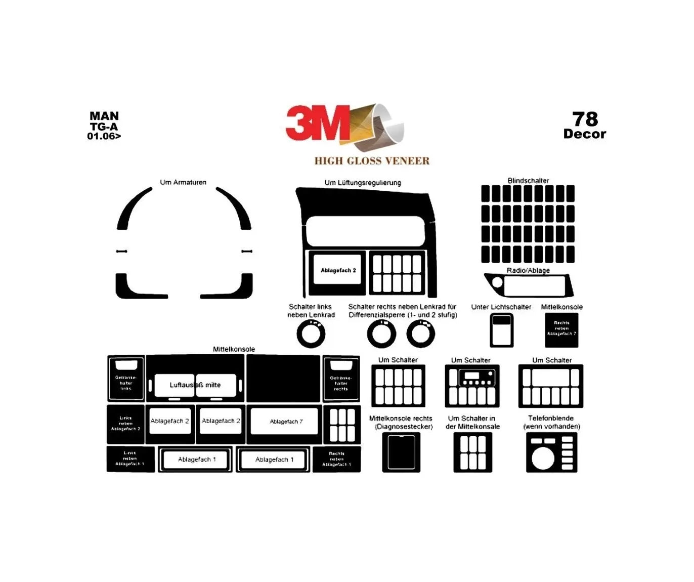 Kit de stickers tableau de bord en silicone effet acajou – adapté pour MAN TGA XXL, 78 pièces, à partir de 2006