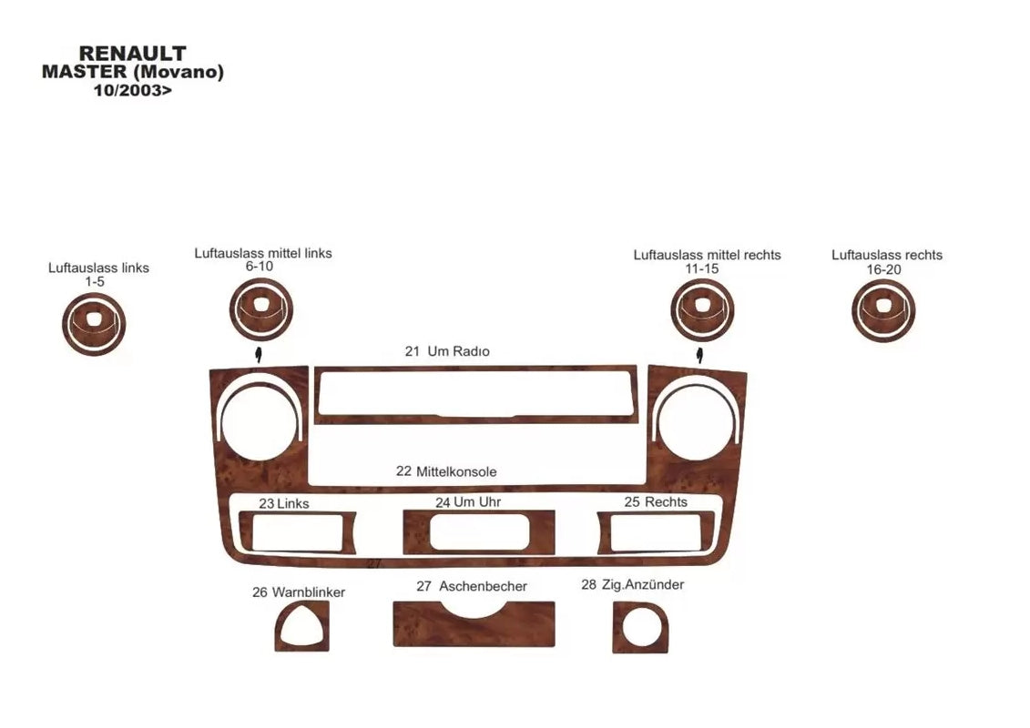 Mahogany Silicone Dashboard Trim Sticker Kit – suitable for Renault Master 2002–2009, 33 Pieces