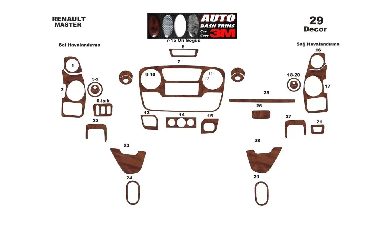 Mahogany Silicone Dashboard Sticker Kit – suitable for Renault Master 2010–2020, 29 Pieces