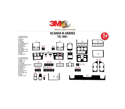 Σετ αυτοκόλλητων σιλικόνης ταμπλό – Mahogany, κατάλληλο για Scania R 2010–2016, 54 τμχ