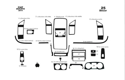 Silicone Mahogany Dashboard Sticker Kit – suitable for Fiat Ducato, Citroen Jumper and Peugeot Boxer 2015+, 25 Pieces