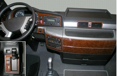 Mahagoni-Silikon-Armaturenbrett-Aufklebersatz – geeignet für MAN TGX und TGS, 22-teilig, ab 2007