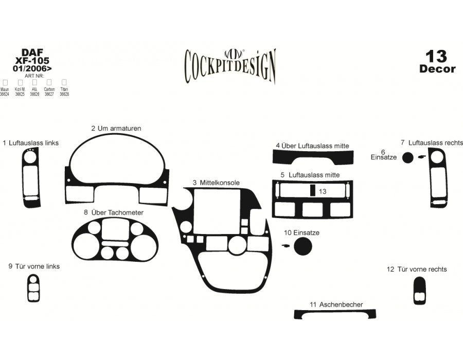 Jeu de stickers tableau de bord en silicone effet acajou – adapté pour DAF XF 105, 13 pièces, à partir de 2006