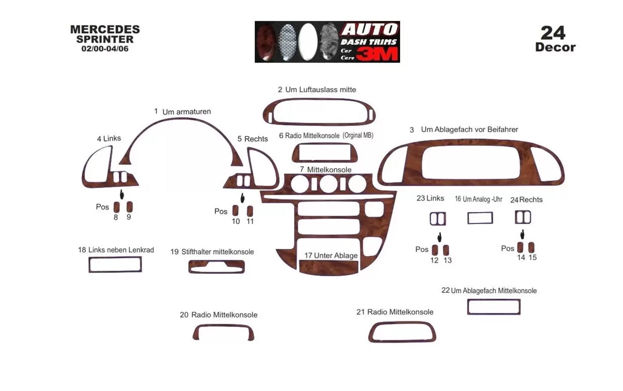 Silicone Mahogany Dashboard Sticker Kit – suitable for Mercedes Sprinter 2000–2006, 24 Pieces
