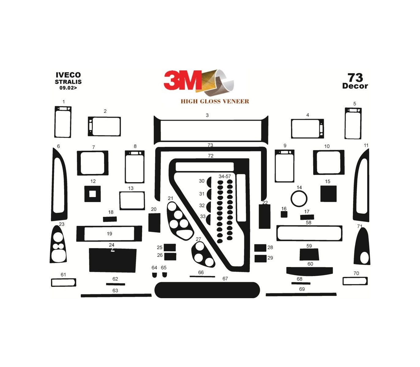 Σετ αυτοκόλλητων διακόσμησης ταμπλό σιλικόνης σε απόχρωση μαόνι – κατάλληλο για Iveco Stralis 2002–2013, 73 τεμάχια